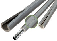 Thermaflex Ultra- M